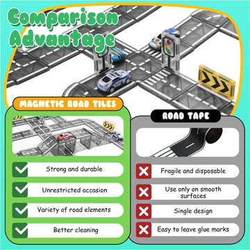 SKTMYY Magnetic Tiles Road Set with Pullback Car Magnetic Tiles for Kids Ages 3-5 4-8 Magnet Building Tile for Toddler Kids Boys Girls Creative STEM Building Toy & Learning Educational Magnet Toys