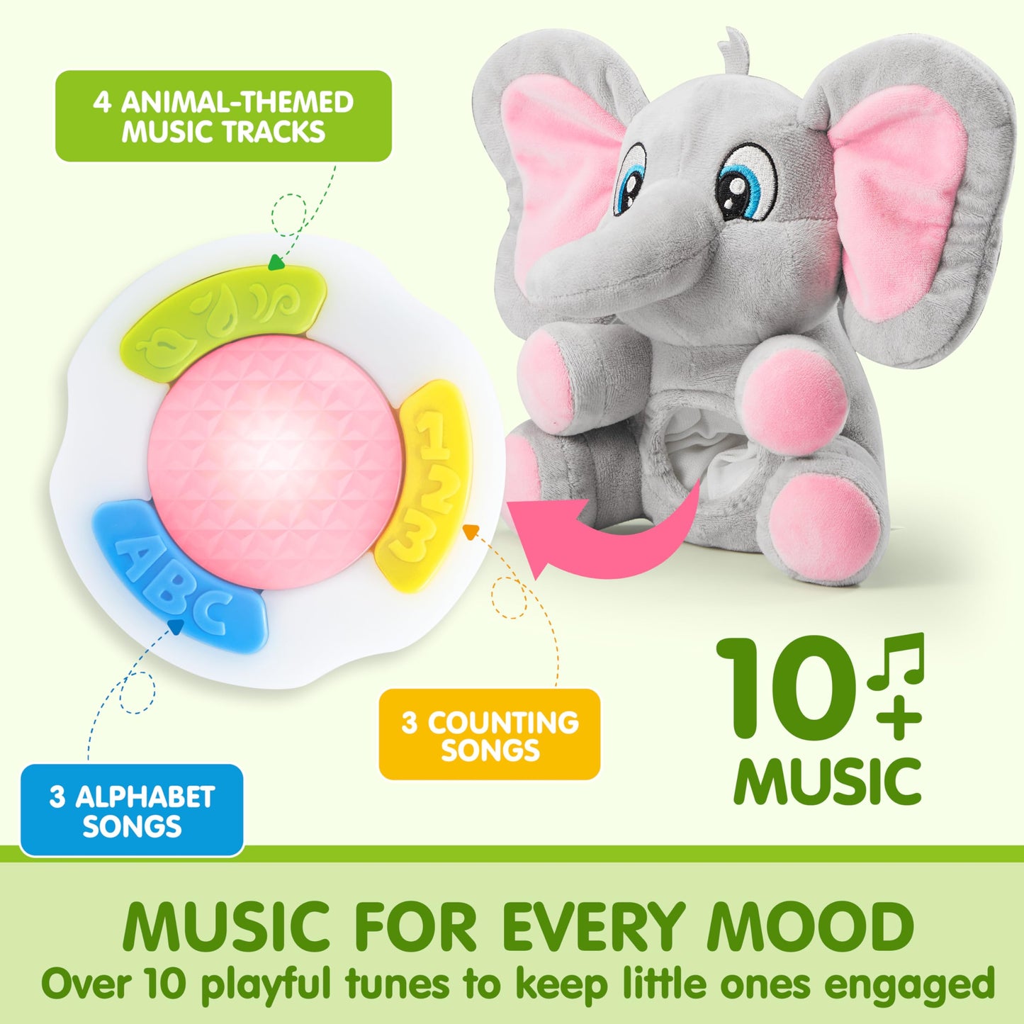 Joyin Musical Elephant Plush Baby Toy, Stuffed Animal With Music & Light, Baby Musical Soft Plush Toys For Infant Babies, Christmas Birthday Gifts For Boys And Girls 6+ Months