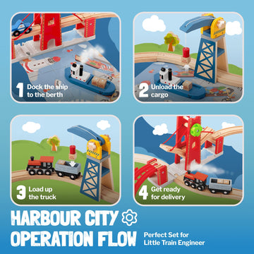 Giant Bean 117 Pcs Busy Port City Train Set For Kids- Expandable & Changeable Wooden Train Track Set Toddler Toy, For Boys & Girls Ages 3+