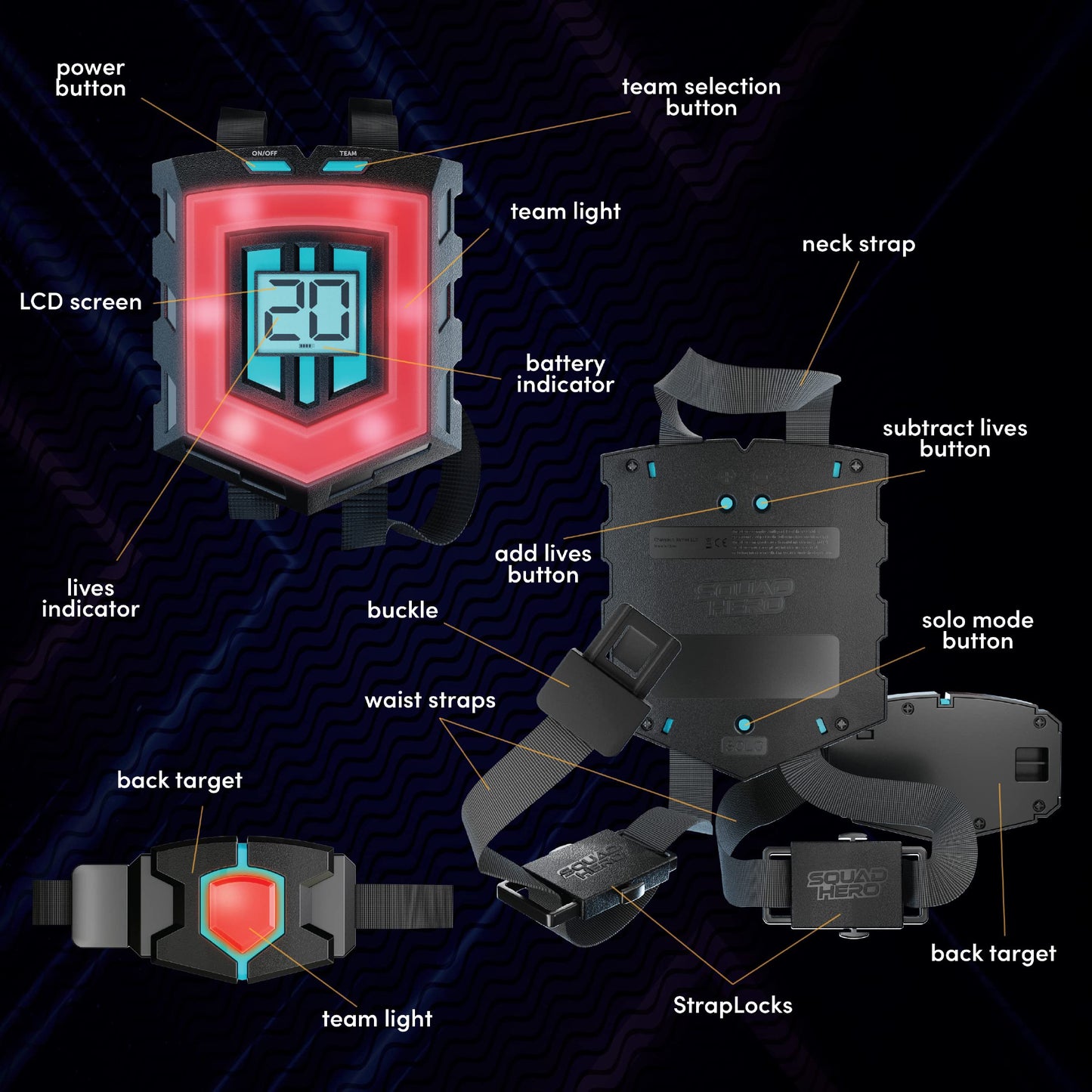 Squad Hero Rechargeable Laser Tag 360 Sensors + LCDs - Set of 4 - Easter Gift Ideas for Kids Teens and Adults Boys & Girls Famil