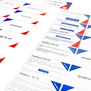 Pat'S Flash Cards 160 Counting In French Flash Cards: Comprehensive Coverage Of 1-100, Ordinal Numbers, 1000S, Millions