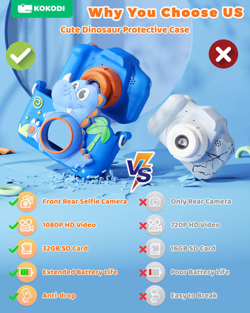 KOKODI Kids Digital Camera Toy X5 - 1080P HD, Dinosaur-Blue, Silicone, Includes 32GB SD Card, Perfect Birthday Gift for Boys Ages 3-12