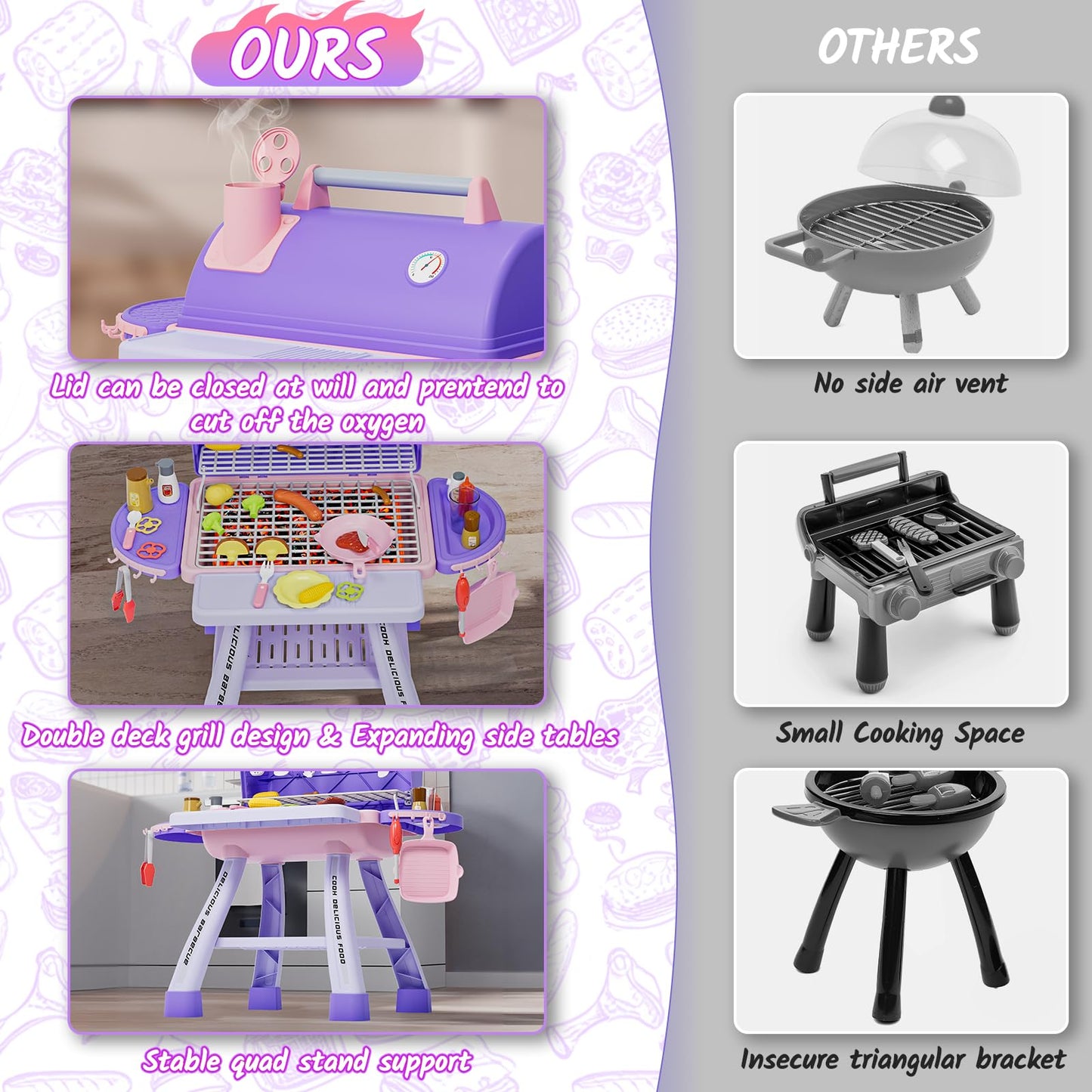 Newest Kids BBQ Grill Playset, Outdoor Cooking Sets with Smoke, Sound&Light, Toy Grill for Girls, Pretend Food Hamburger, Kitche