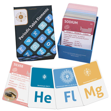 Carddia | Periodic Table Educational Flashcards | 118 Elements With Atomic Data, Color-Coded Categories & Bonus Periodic Table S