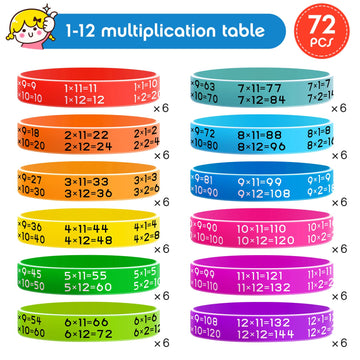 Zhanmai 72 Pieces Rubber Multiplication Facts Bracelets for Education, 6.5x1.2 cm, 12 Colors, Model Zhanmai-Bracelets-340