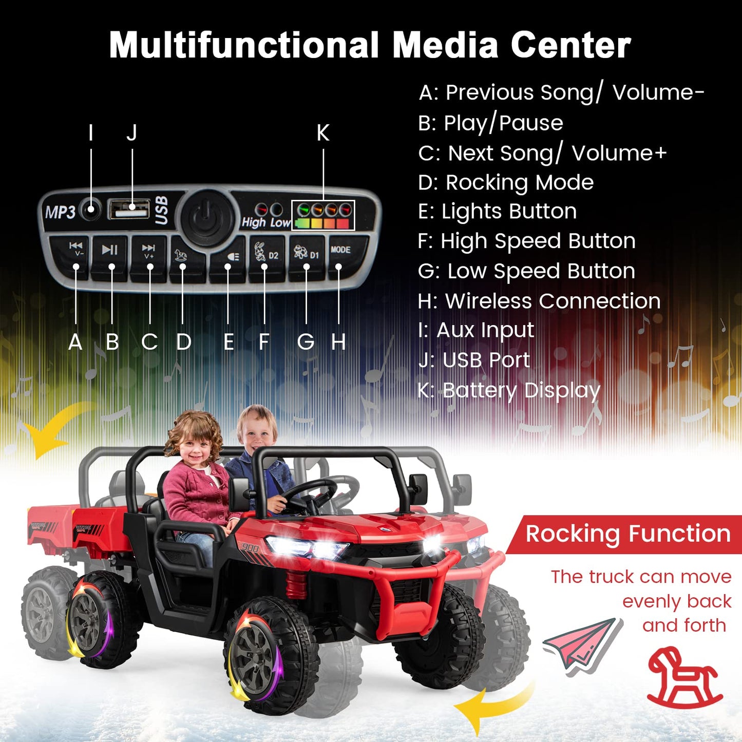 Costzon Ride On Dump Truck With Remote Control, 12V Electric Kids Utv W/Electric Dump Bed, Rocking Function, Shovel, 4 Spring Suspensions, Wireless Design, 2-Seater Ride On Car Gift For Kids (Red)