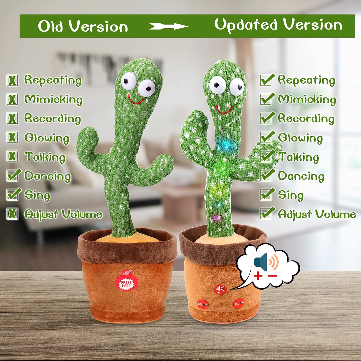 Emoin Dancing Cactus Baby Toys, Talking Cactus Toys Repeats What You Say Baby Boy Toys, Dancing Cactus Mimicking Toy With Led English Sing Talking 15 Second Voice Recorder