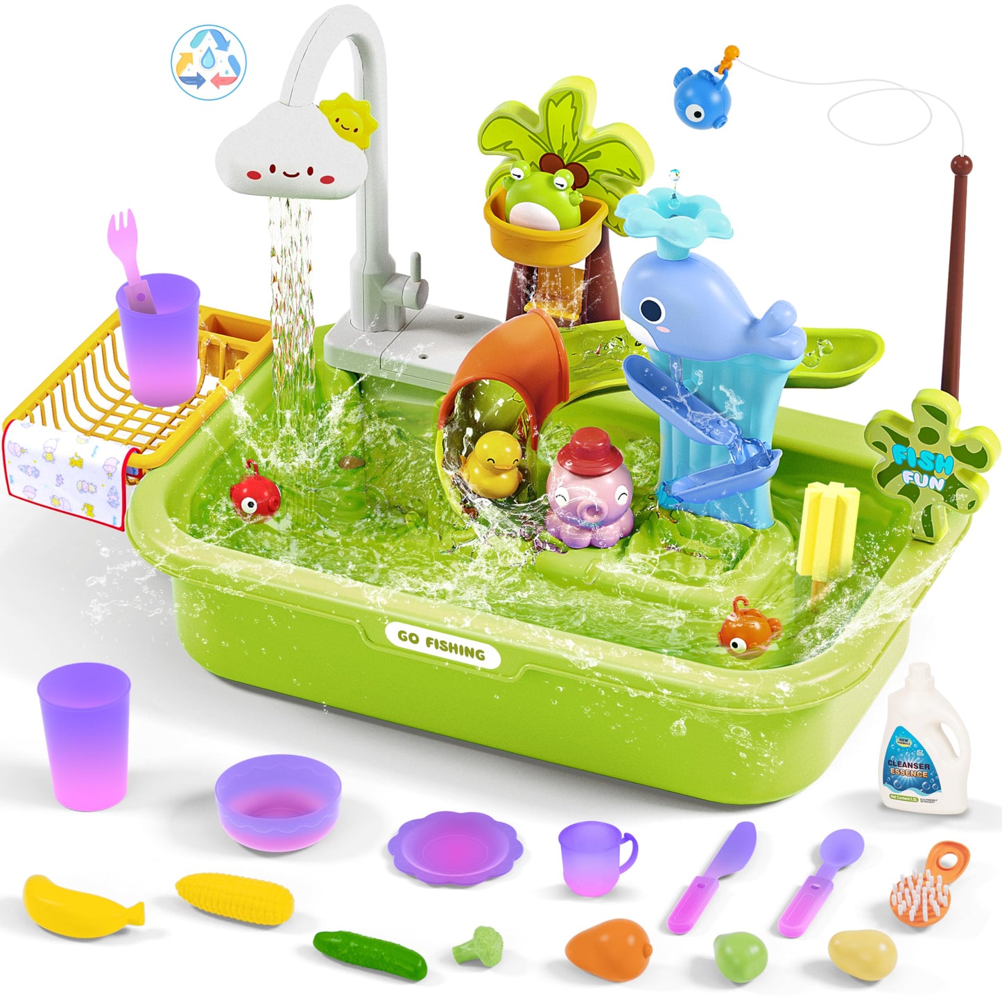 Play Sink With Running Water, Color Changing Play Sink With Upgraded Electric Faucet & Pump, Water Table For Toddlers 1-3, Prete