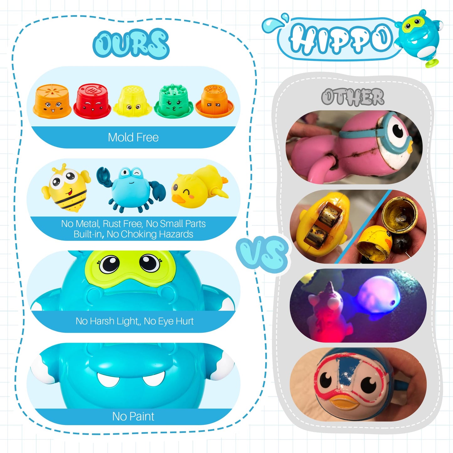 Ekueasyku Bath Toys For Kids Ages 1-3 2-4 4-8 Hippo Toddler Bath Toys Water Toys With Burger Stacking Cups Swimming Duck Crab Ba