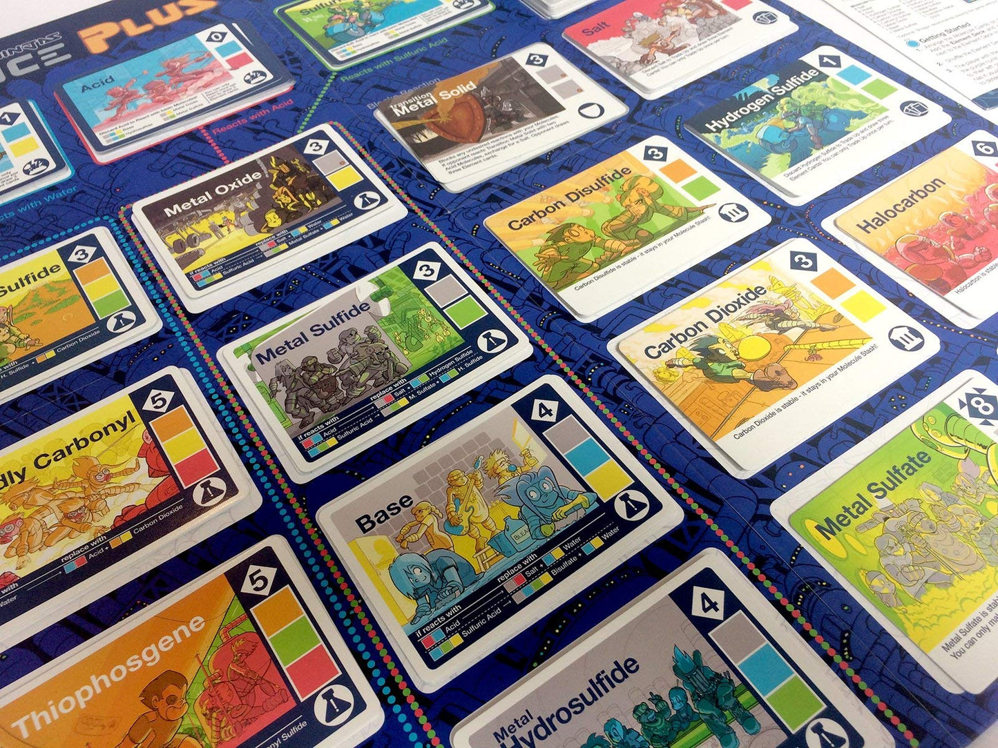 Valence Plus Card Game - Periodic Table Of Elements Card Game, Strategy Card Game, Science Games & Chemistry Set, Kids Educational Games With Simple Rules & Ninjas, Molecules & Element Games For Kids