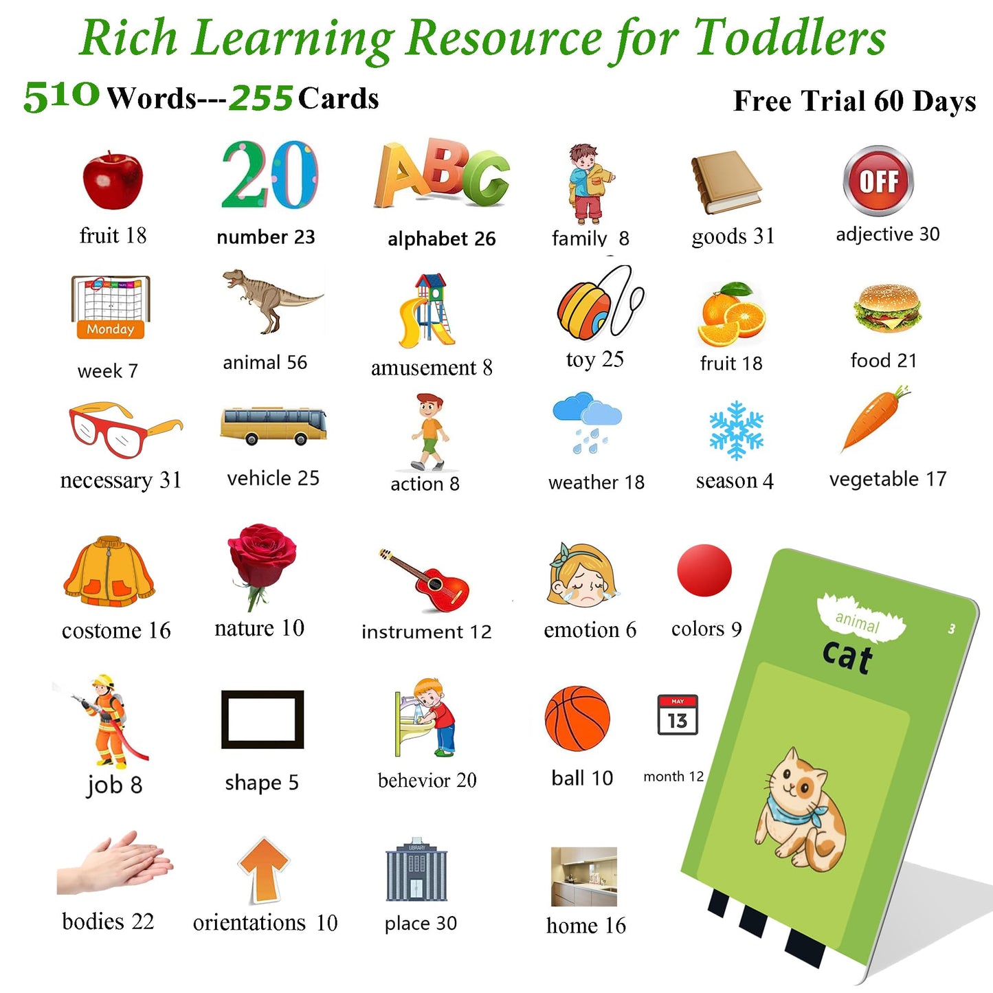 Toddler Learning Toys For 1-6 Year Olds, Montessori Toys For 1 2 Year Old, Learning Resources Materials, Educational Toys, Pocket Speech Therapy, 510Pcs Words Toddler Talking Flash Cards, Gifts Ideas