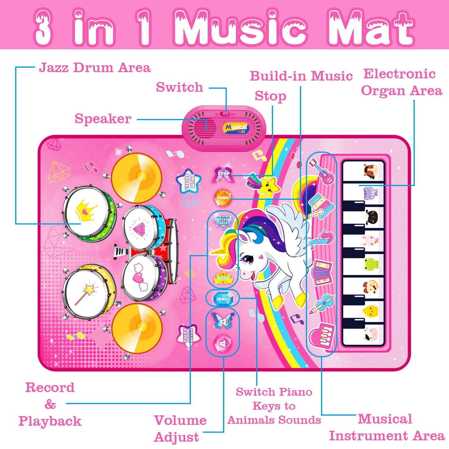 Baby Music Mat: 3 In 1 Piano Drum Animal Touch Unicorn Toys - Infant Musical Toy For 1-2 Year Olds