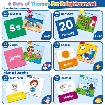 Beiens Flash Cards For Toddlers 1-4 Years - 105 Cards - 210 Sides With Rings - Learn Colors, Number, Shapes, Animals, Body Parts, Abc Letters & Sight Words - Fun Learning And Educational Flashcards