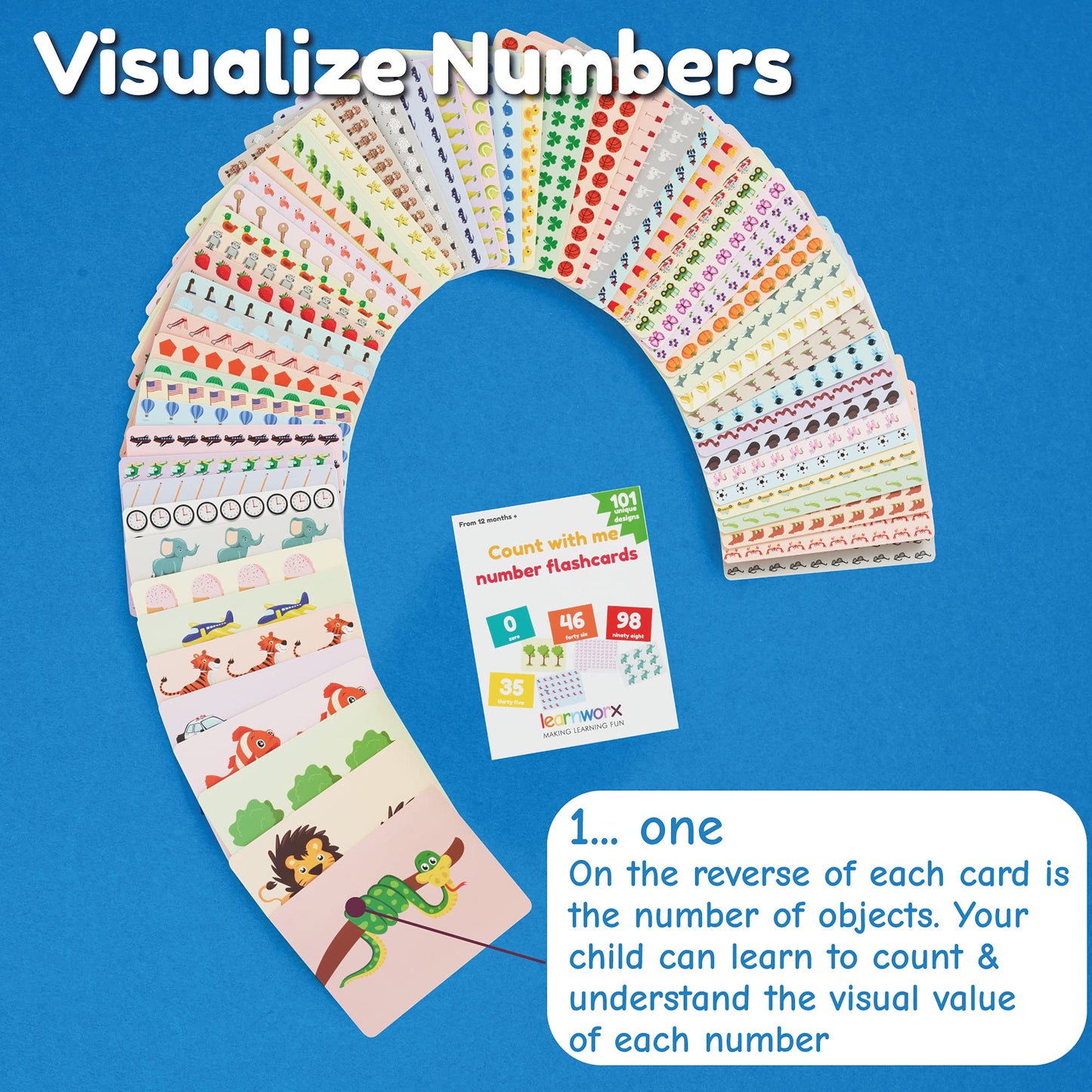 Number Flash Cards For Toddlers 1-3 | Toddler Math Flash Cards | Learn Counting Flashcards Numbers 1–100 | Help Kids Count Number Games | Kids Toys Numbers Match For Preschoolers Kindergarten 2-4