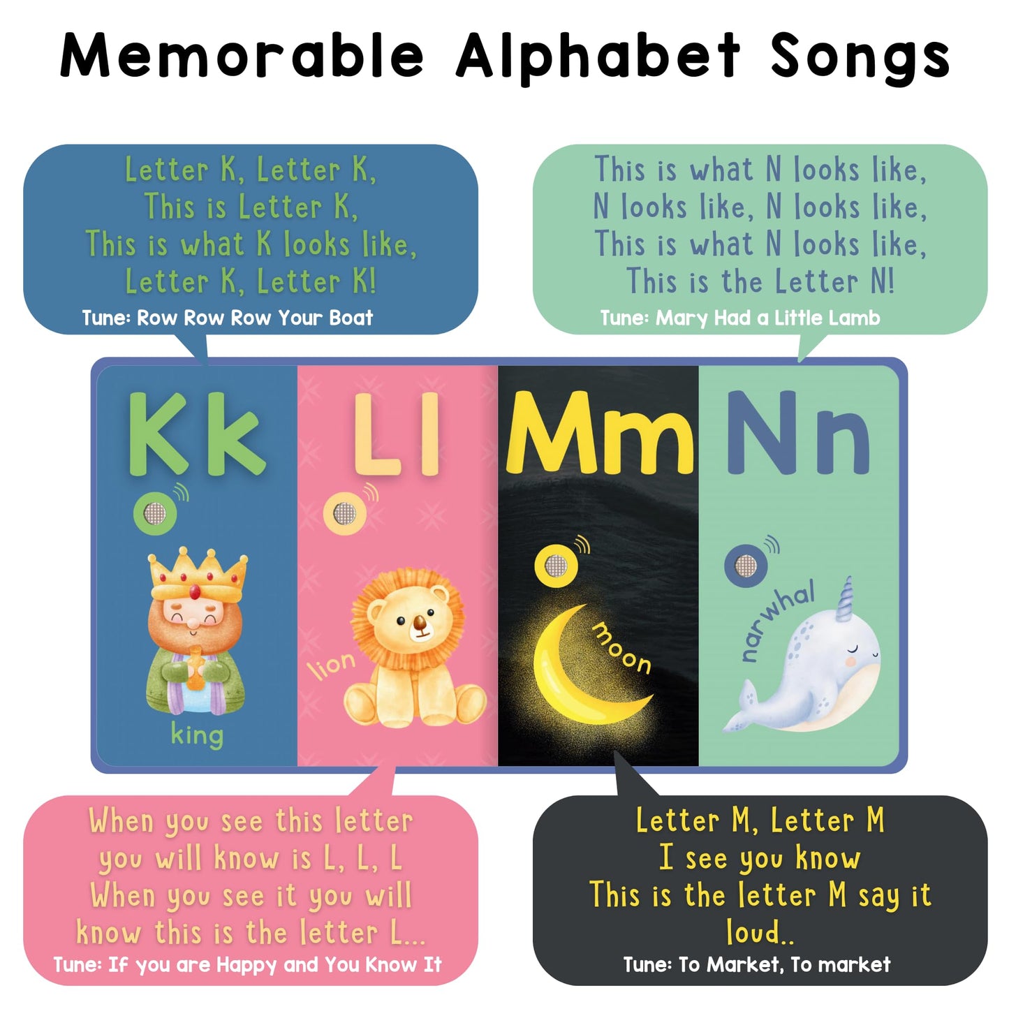 Learning Bugs Interactive Letter Song Book For 1 Year Olds - 26 Alphabet Songs, Nursery Rhyme Tunes, Abc Recital For 2 Year Olds