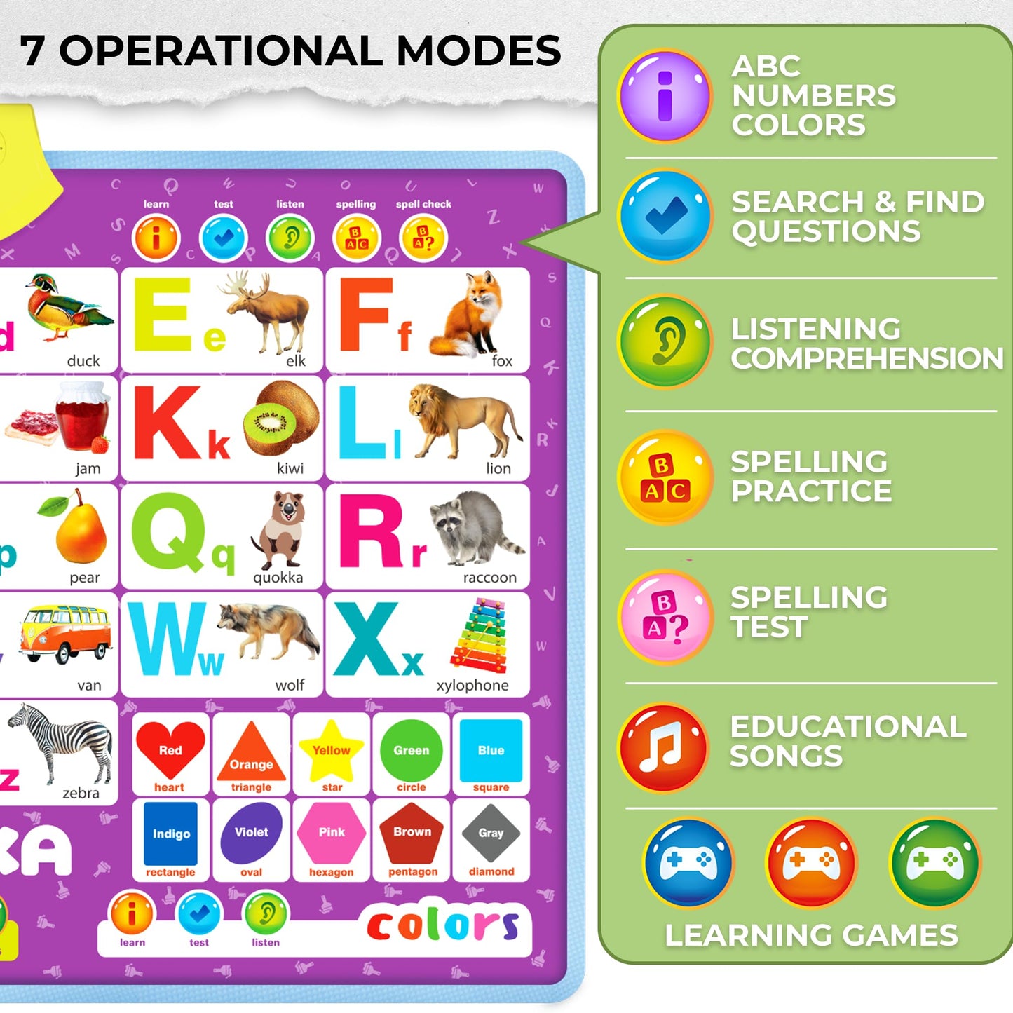 Quokka Alphabet Poster Educational Toy For 3-4 Year Old - Abc Learning Wall Chart For Toddlers - Interactive Speech Therapy Game
