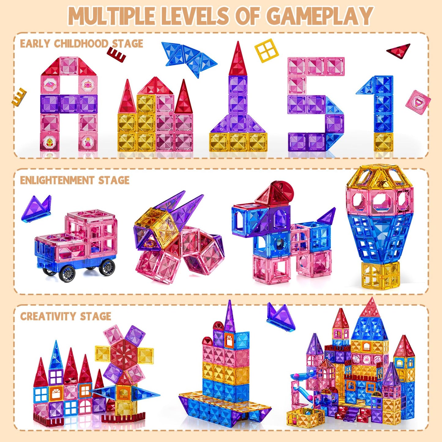 Lilybuds Magnetic Tiles For Kids Toddlers Ages 3-5 4-8 8-10, Magnetic Building Blocks For Kids Ages 4-8 8-12, Educational Magnet