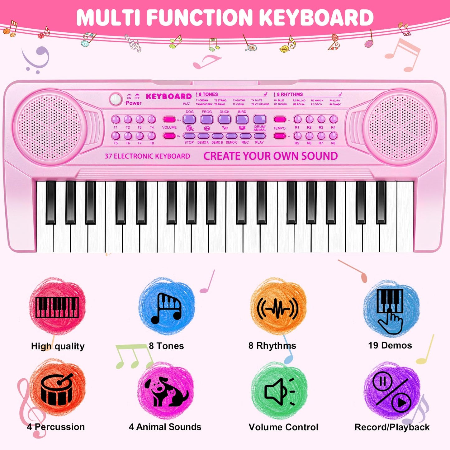 M Sanmersen Kids Piano Keyboard - 37 Keys Piano Toys For Kids Beginners Electronic Piano With Microphone Educational Musical Toy For 3 4 5 6 Year Old Boy Girls Gift