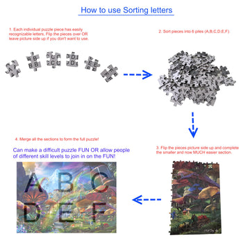 Funjigsawpuzzle'S Mushroom Puzzle 1000 Pieces Of The Mysterious Mushroom Village. An Exciting Mushroom Puzzles For Adults To Play And Explore. Discover All The Secrets In This Fantasy Puzzle