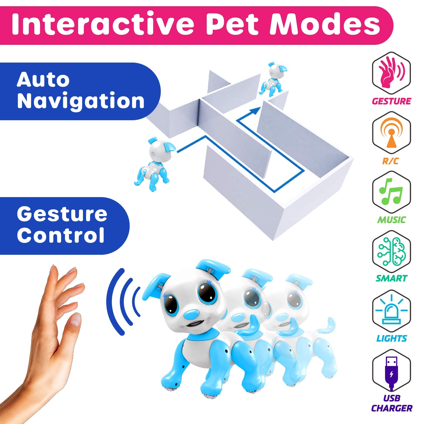 Robo Pets Robot Dog Toy For Girls And Boys - Remote Control Robot Toy Puppy With Leds, Sound Fx, Interactive Hand Motion Gestures, Stem Toy Program Treats, Dancing And Walking Rc Robot For Kids (Blue)