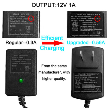 12V Battery Charger for Kids Ride on Toys,VI Upgrade Charger for FanttikRide 12V,Best Choice Products Wrangler SUV Kid Trax Dyna
