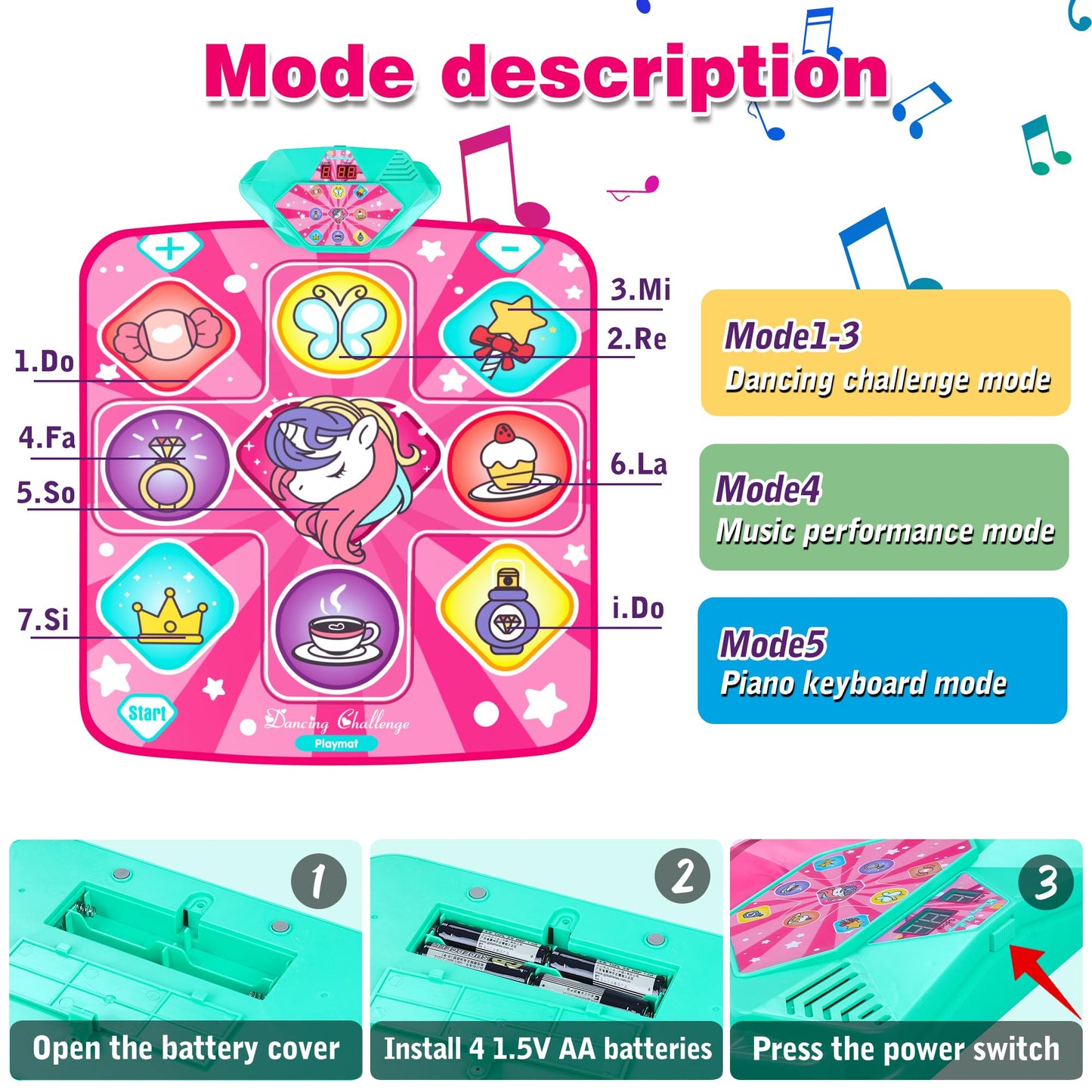 Kusntin Unicorn Dance Mat, Dance Mixer Rhythm Step Play Mat, Pink Dance Pad With Led Lights, Adjustable Volume, Built-In Music,