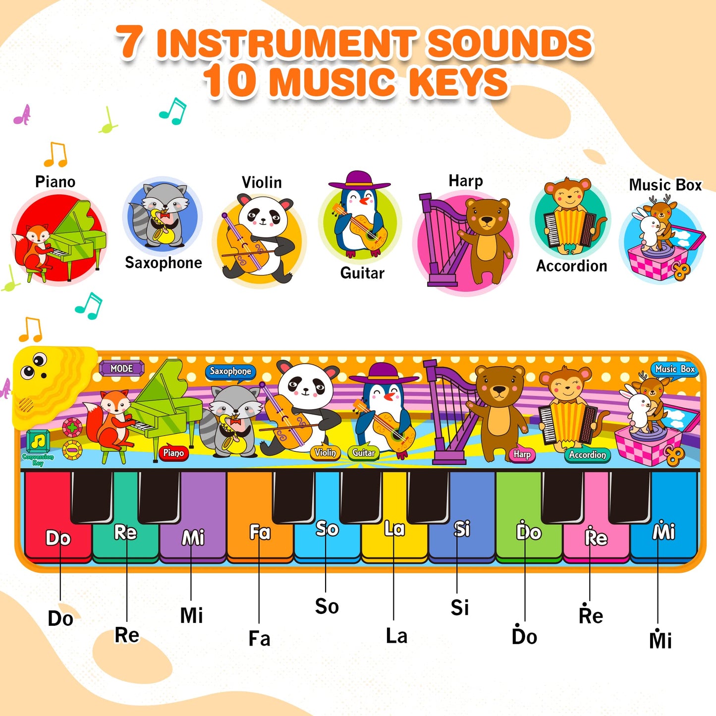 Kids Musical Piano Mats With 25 Music Sounds, Musical Toys Baby Floor Piano Keyboard Mat Carpet Animal Blanket Touch Playmat Early Education Toys For 1 2 3 4 5 6+ Years Old Girls Boys Toddlers