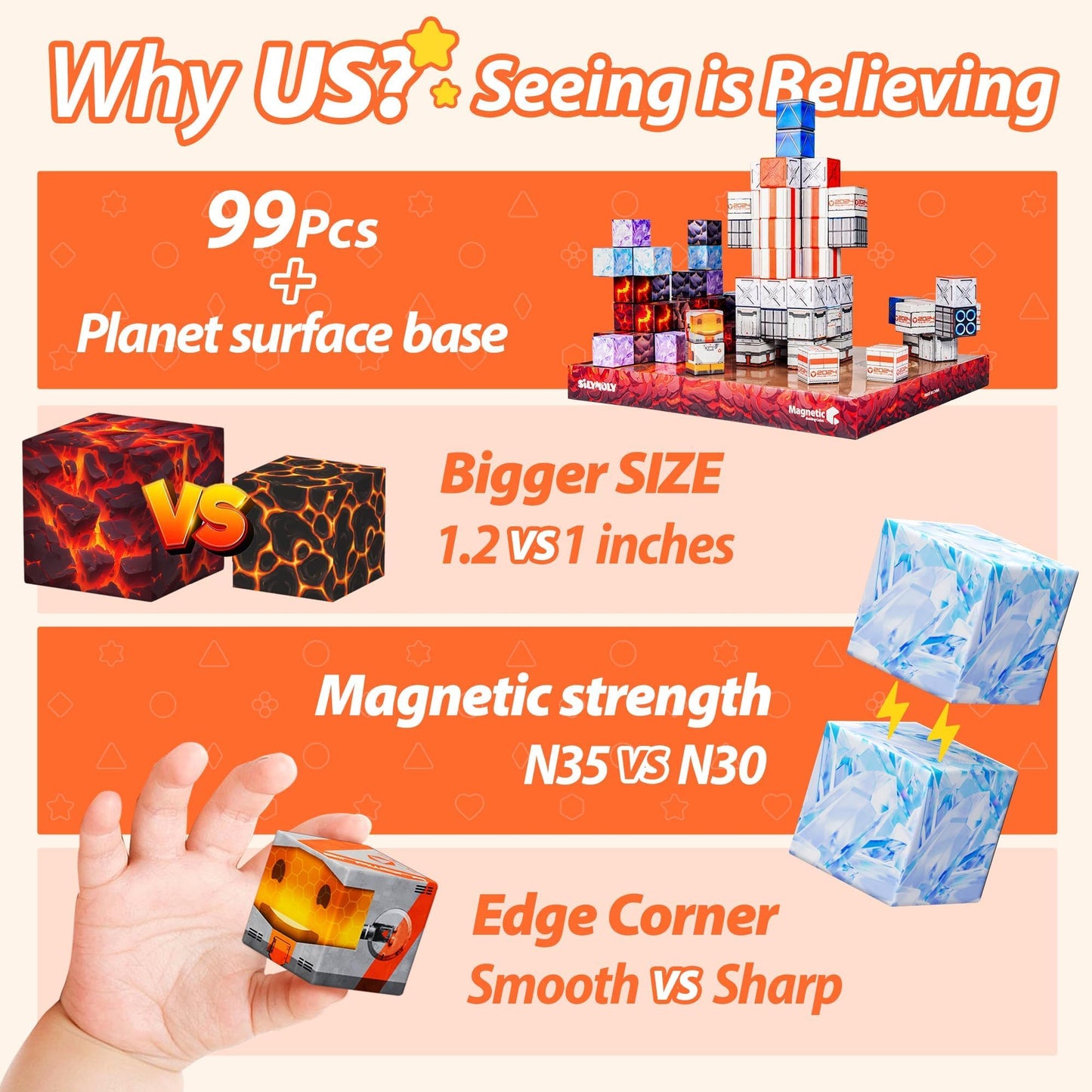 Silymoly Magnetic Blocks Space Exploration Editon Set Magnetic Building Blocks Stem Montessori Sensory Toys Age 3-5 4-8 5-7 Gift