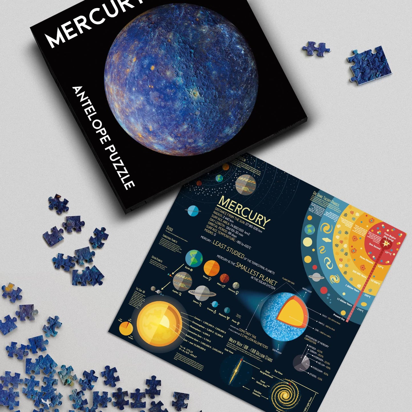 Antelope - 1000 Piece Puzzle For Adults, Mercury Jigsaw Puzzles 1000 Pieces, Space Puzzle, Planet Round Puzzle,Circle Puzzle, Solar System Puzzle, High Resolution, Matte Finish, No Dust Space Puzzle