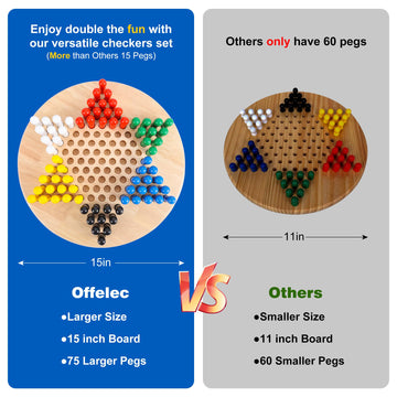 Offelec 15 Wooden Chinese Checkers Board Game – 75 Color Pegs, 2-6 Players, Classic Strategy Fun for Kids & Adults