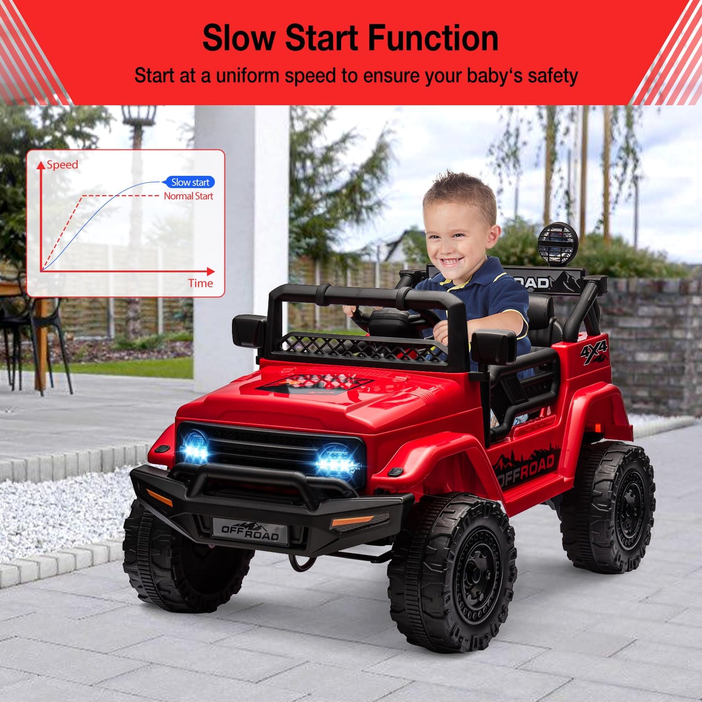 Hetoy Electric Car For Kids, 12V Ride On Truck Car With Remote Control Spring Suspension, Led Lights, Music, 3 Speeds