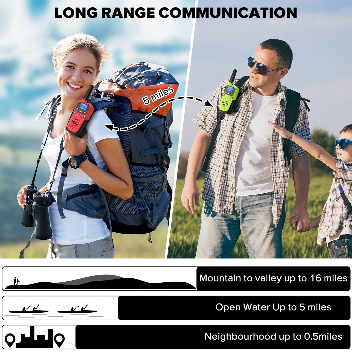 Walkie Talkies For Adults- Woktok Long Range Two Way Radio For Camping Hiking Hand Held Hiking Accessories Camping Gear Xmas Bir