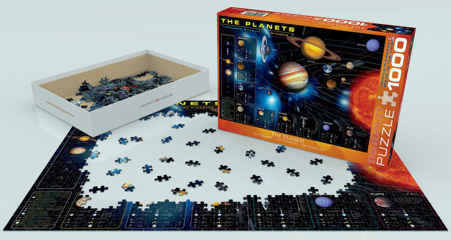 Eurographics The Planets Puzzle (1000-Piece) (6000-1009)
