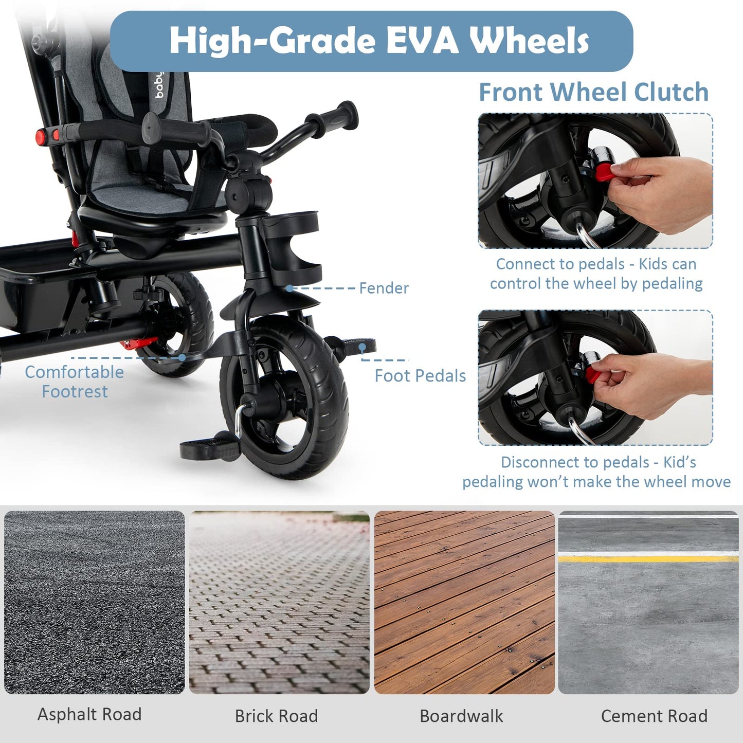 BABY JOY Tricycle, 5 in 1 Toddler Bike W/Removable Push Handle, Reversible Seat, EVA Wheel, Adjustable Canopy, Cup Holder & Stor