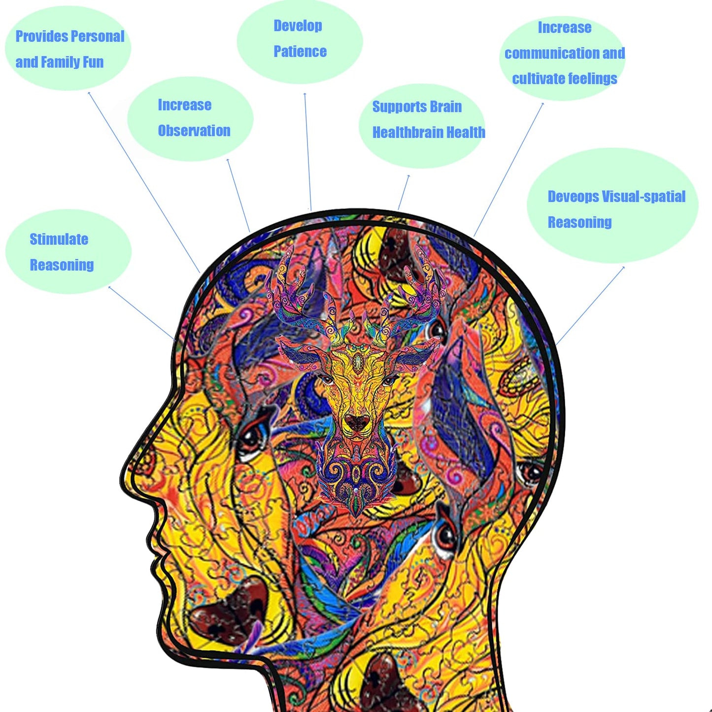 Wentufin - 150 Pieces Wooden Jigsaw Puzzles For Adults Large Size Wood Cut Puzzles Astronauts Wooden Jigsaw Puzzles Gift For Chr