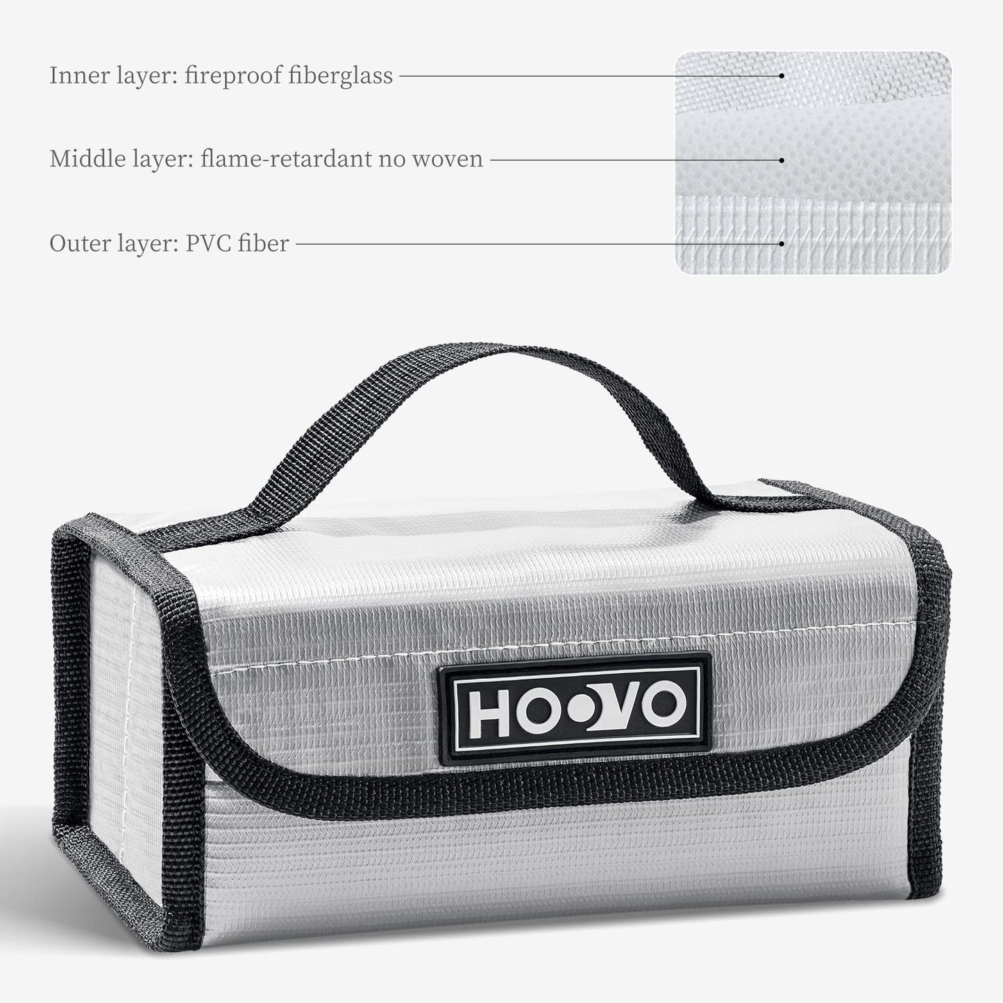 HOOVO Lipo Battery Bag, Fireproof Explosionproof Lipo Battery Storage Protector Guard Safe Bag for DJI Battery/RC Battery - 2 Pa