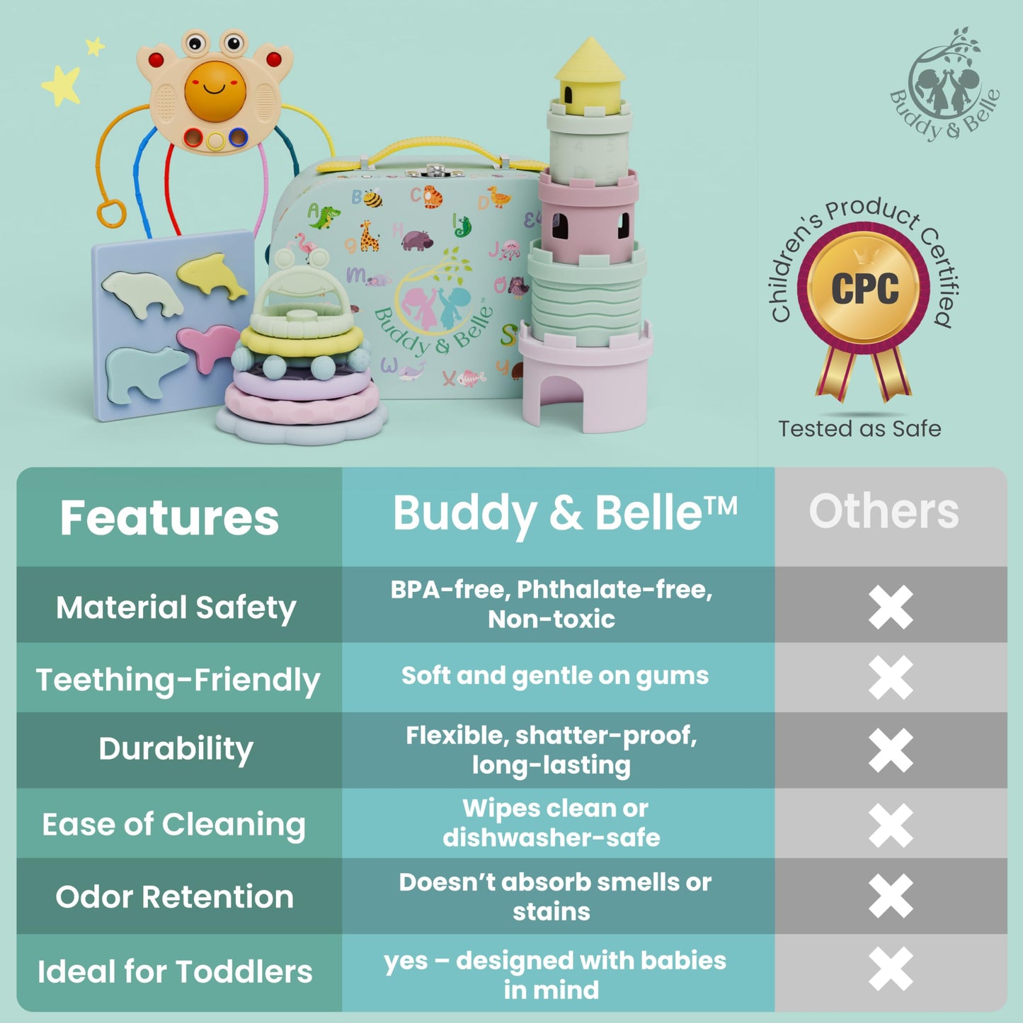 Buddy And Belle Montessori Toys For 1+ Year Old - Stacking Rings Baby Toy - Crab Pull String Toy - Baby Stacking Cups - Animal P