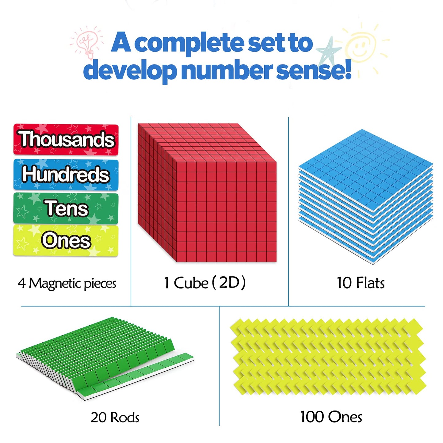 Torlam 131 Pcs Magnetic Base Ten Blocks - Place Value Blocks -Math Manipulatives K-3 For Elementary Classroom, Number Blocks, Ma