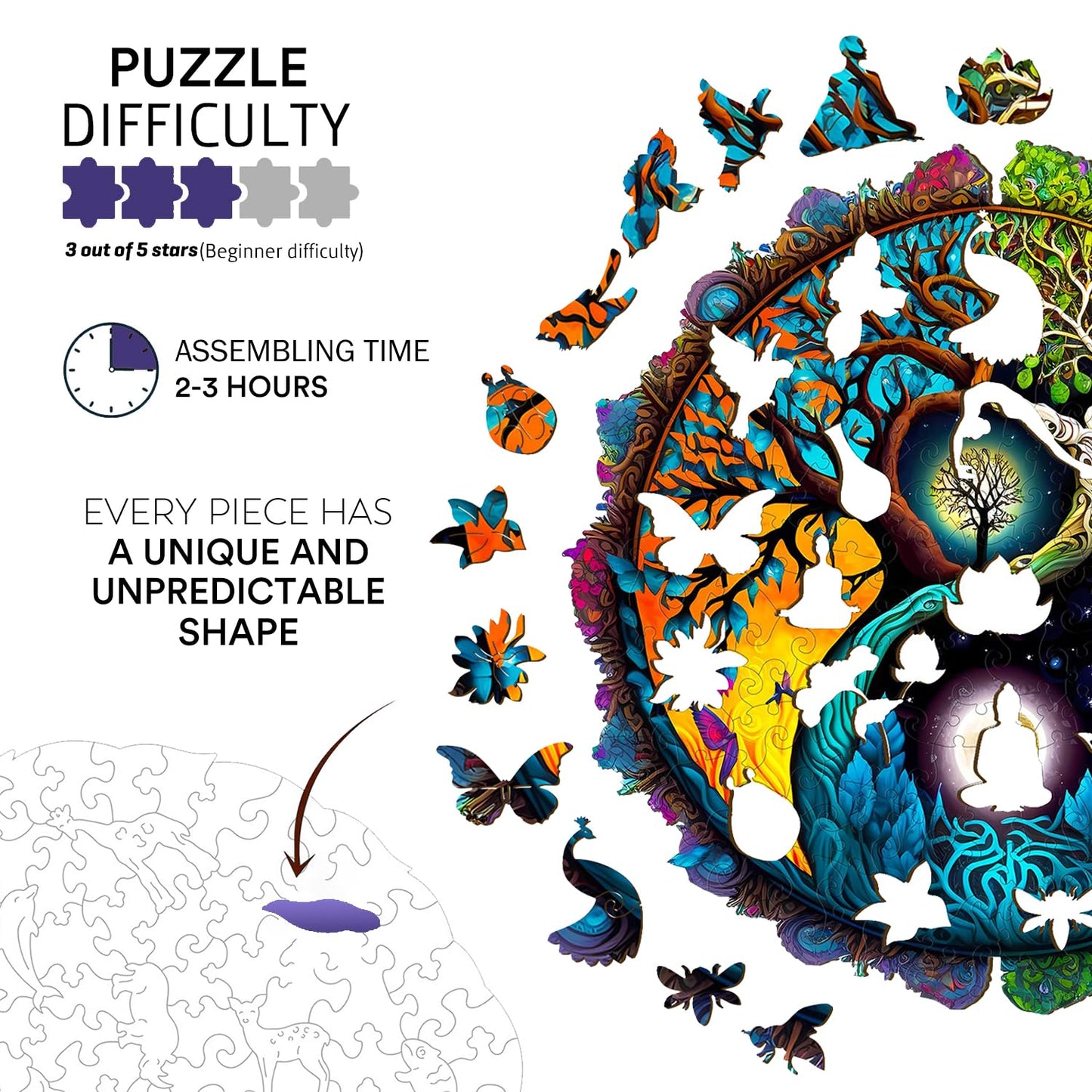 Jigfoxy Wooden Puzzle For Adults, Tree Of Life Wooden Jigsaw Puzzles, Unique Zen Shape Puzzles, Christmas Thanksgiving Gifts For Family Friend(S-7.9 * 7.9In-100Psc)