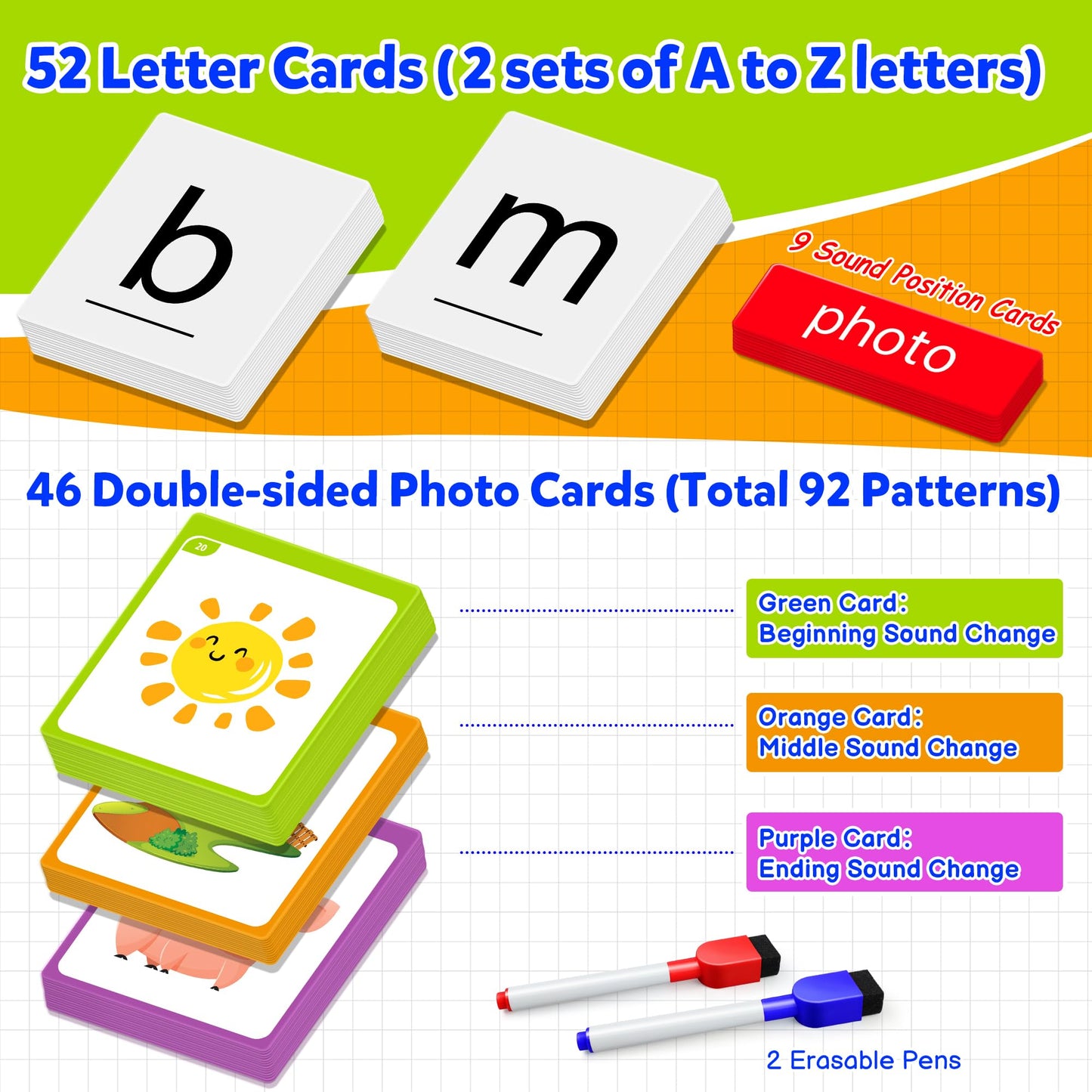 Cvc Word Building Pocket Chart, Esiplay Sight Words Flash Cards Kindergarten Classroom Must Haves, Phonics Games Blending Board