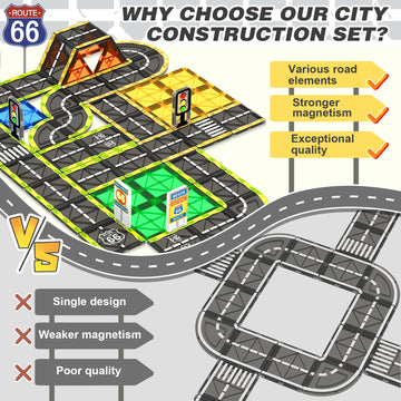 Magnetic Tiles Route 66 Road Set,Magnet Building Blocks For Kids Toys, Creative Construction Toys For Boys & Girls Ages 3-5 4-8