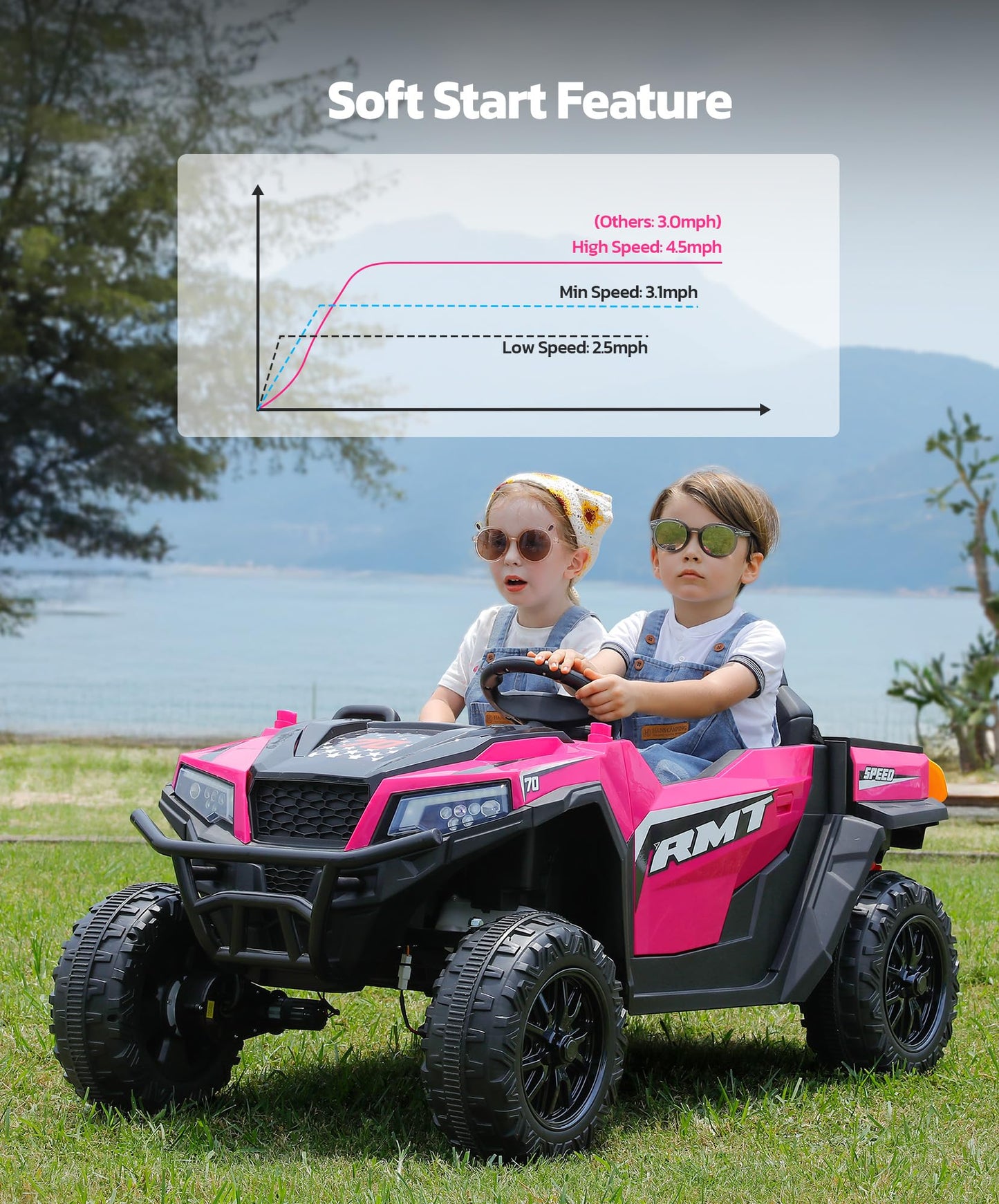 Elemara Ride On Cars 2 Seater W/Sun Shade, Dump Bed And Shovel, Ride On Toy For Big Kids, 12V 10Ah 4Wd Powered Electric Car, Sid