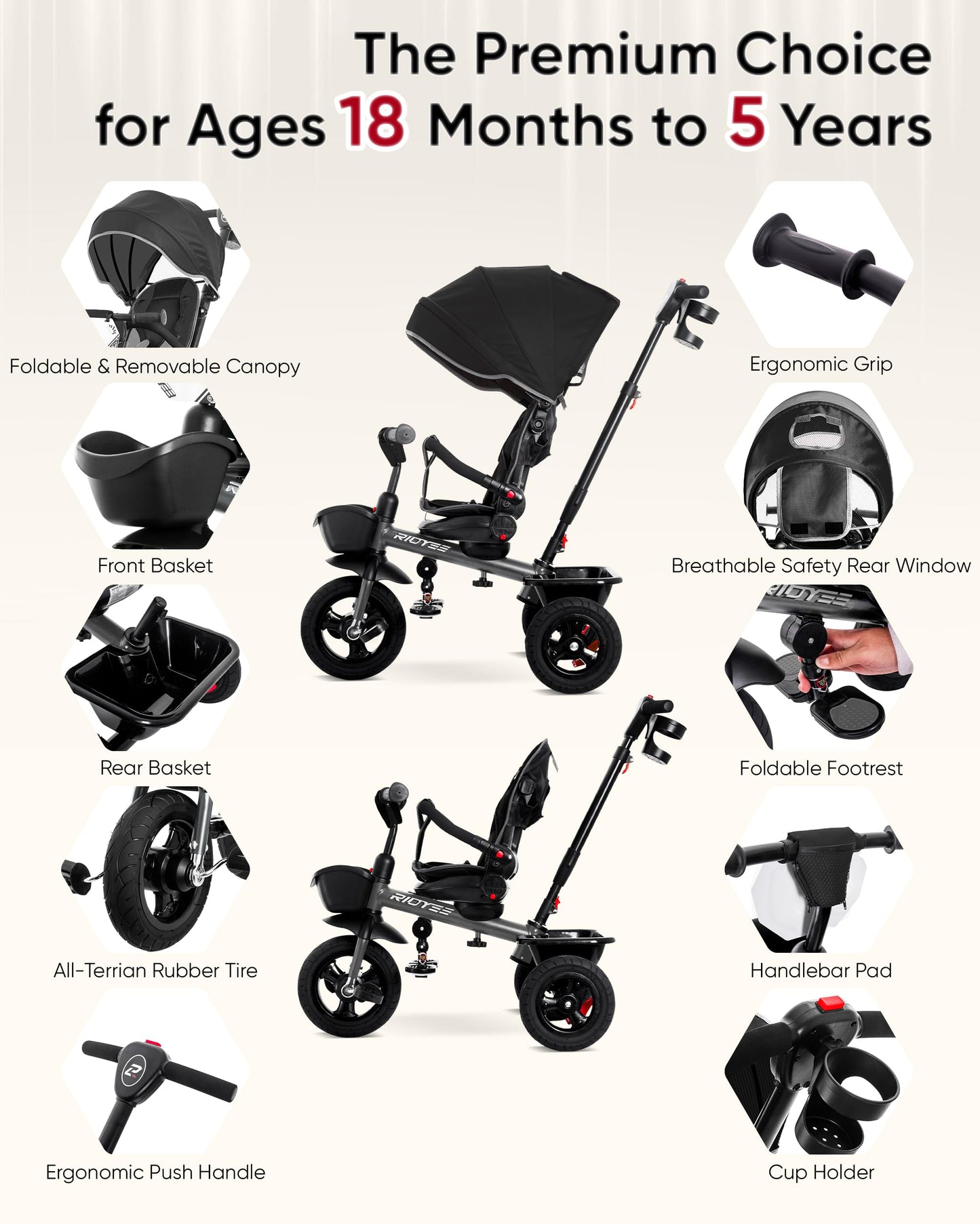 Ridyee 7-In-1 Tricycle For 18 Months To 5 Years, Rotatable Seat For Toddlers 1.5-3, Tricycle For 3-5 Years With Diy Stickers, Al