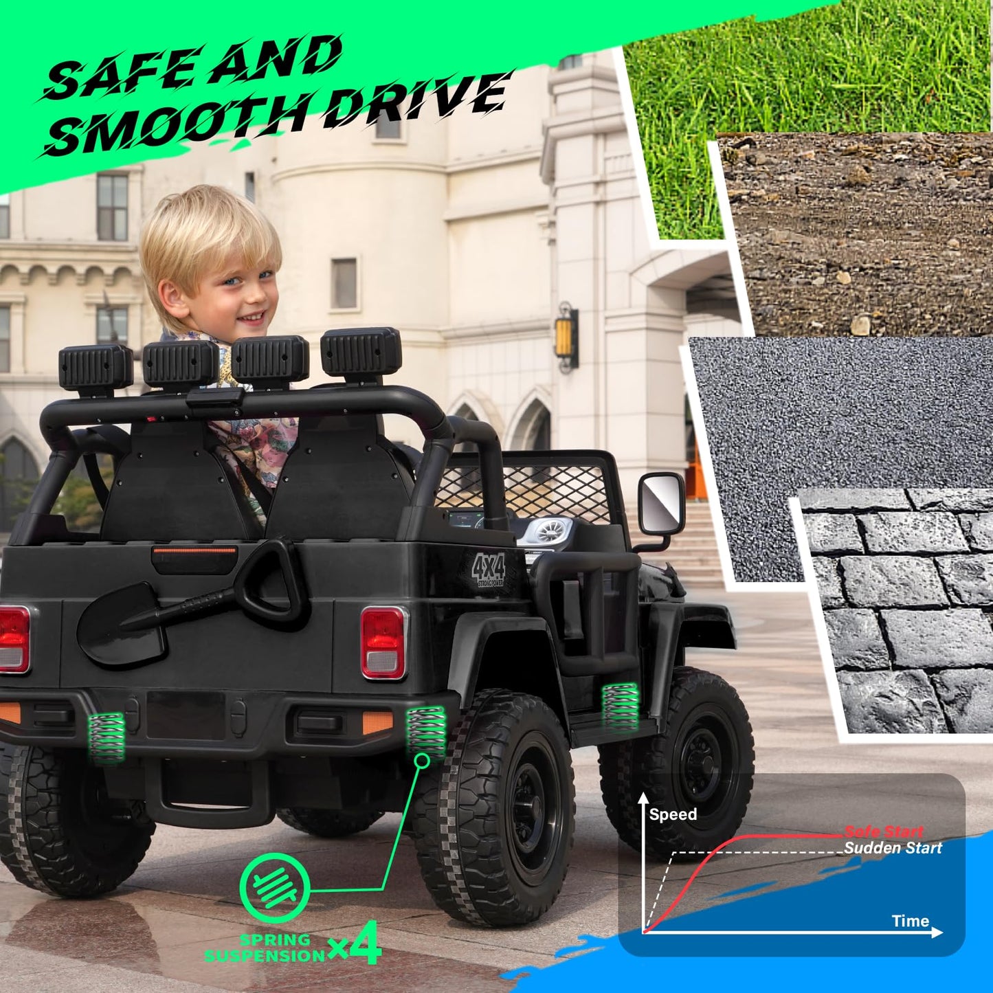 Joywhale 2 Seater 4Wd Kids Ride On Truck Car, 12V Electric Truck For Big Kids W/Remote, 10Ah Big Battery Powered Motorized Toy C
