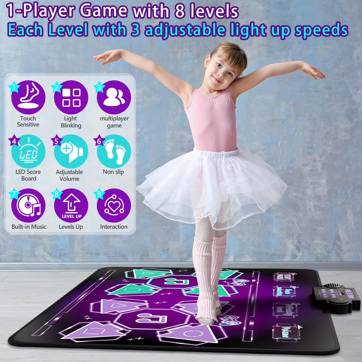 Joyvalley Kids Dance Mat Toys - 2-Player Dance Pad Gifts For Girls Boys Toddlers 3 4 5 6 7 8 9 + Year Old Electronic Dancing Mat Floor Games Toy With Music Light Christmas Birthday Gift (Purple)