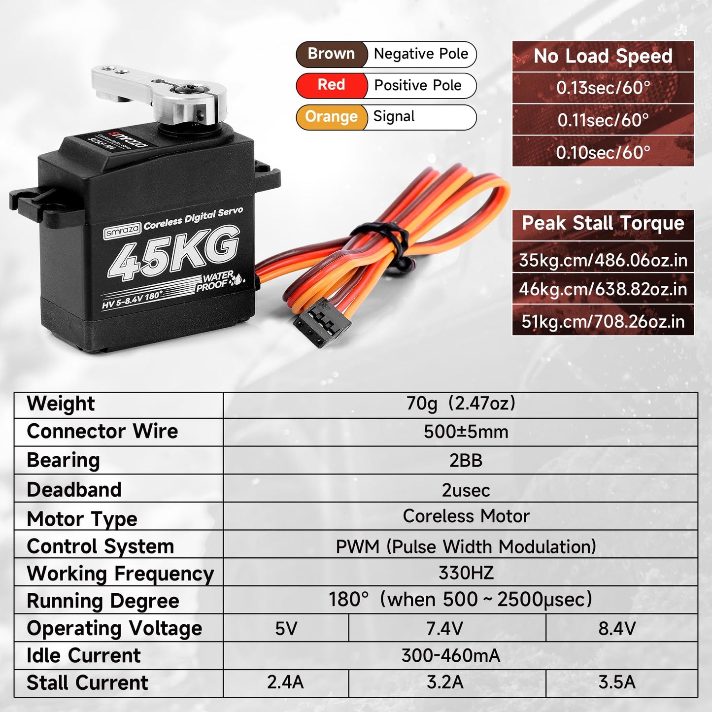 45KG Coreless Servo Motor High Torque Steering: Smraza 8.4V Waterproof Servo Digital Stainless Steel Gear Servo for RC 1/10 1/8