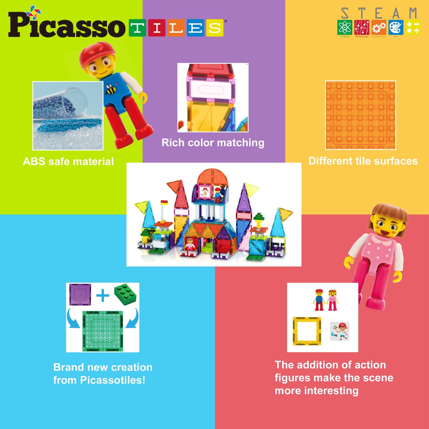 Picassotiles 333Pcs Magnetic Brick Tile And Magnetic Tile Combo Set, Action Figures Included, Building Blocks Stem Toys, Educati