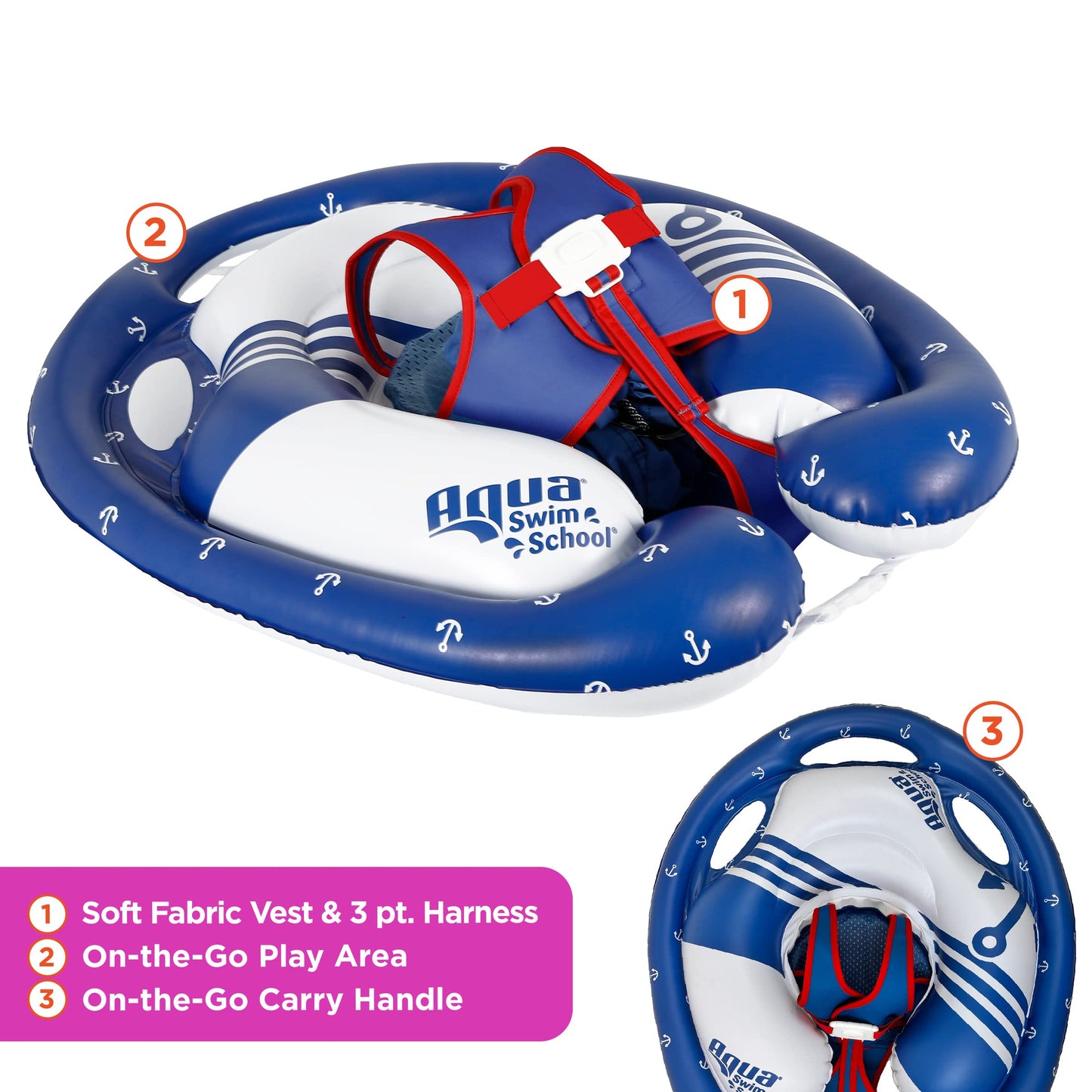 Swimschool Freestyle Swimmer Baby Pool Float With Multi-Position, Adjustable Safety Seat, Dual Air Chambers Safe, Red-White-Blue Nautical