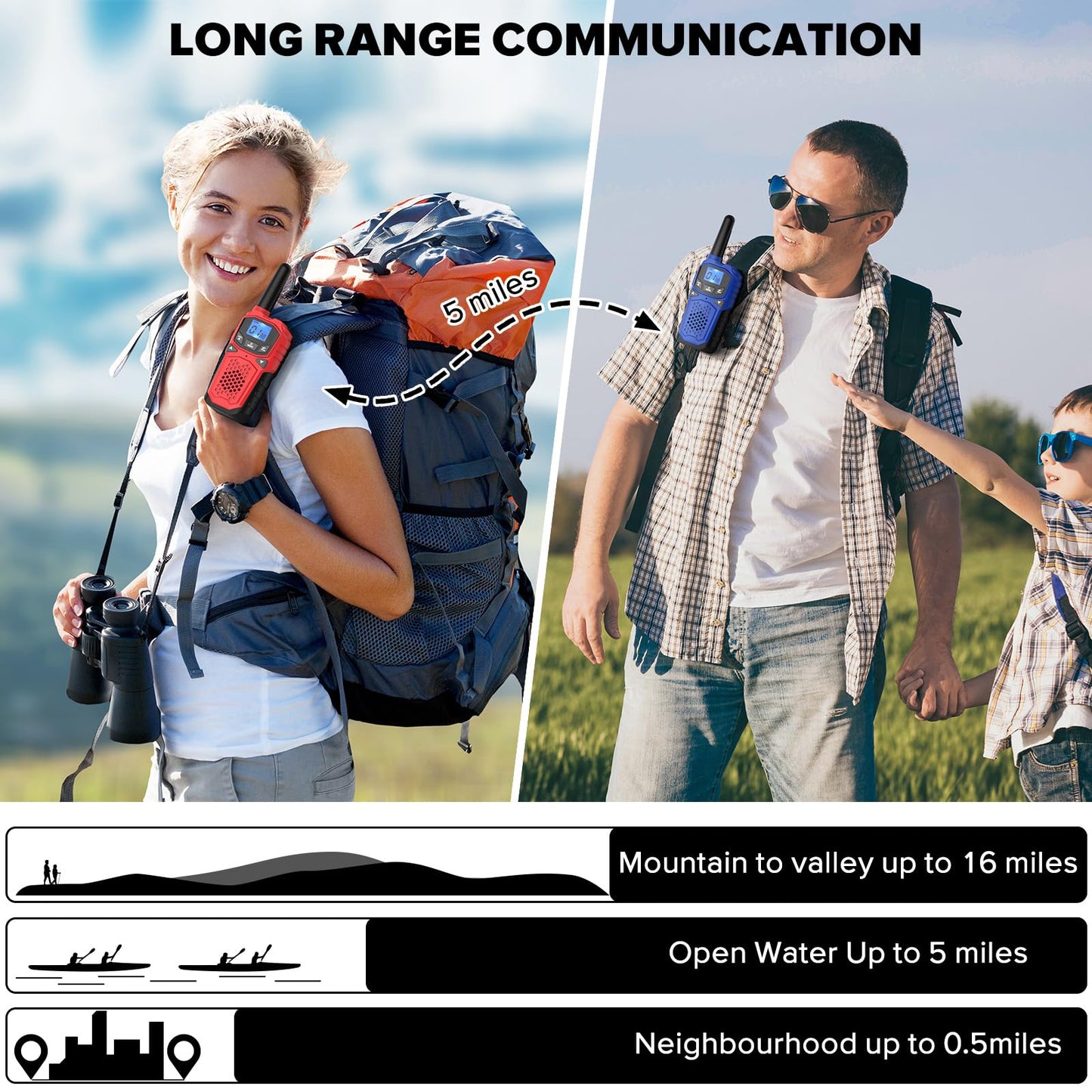 Walkie Talkies For Adults- Woktok Long Range Two Way Radio For Camping Hiking Hand Held Hiking Accessories Camping Gear Xmas Birthday Gift For Kids,Sos Siren,Noaa Weather Alert,2 Radios