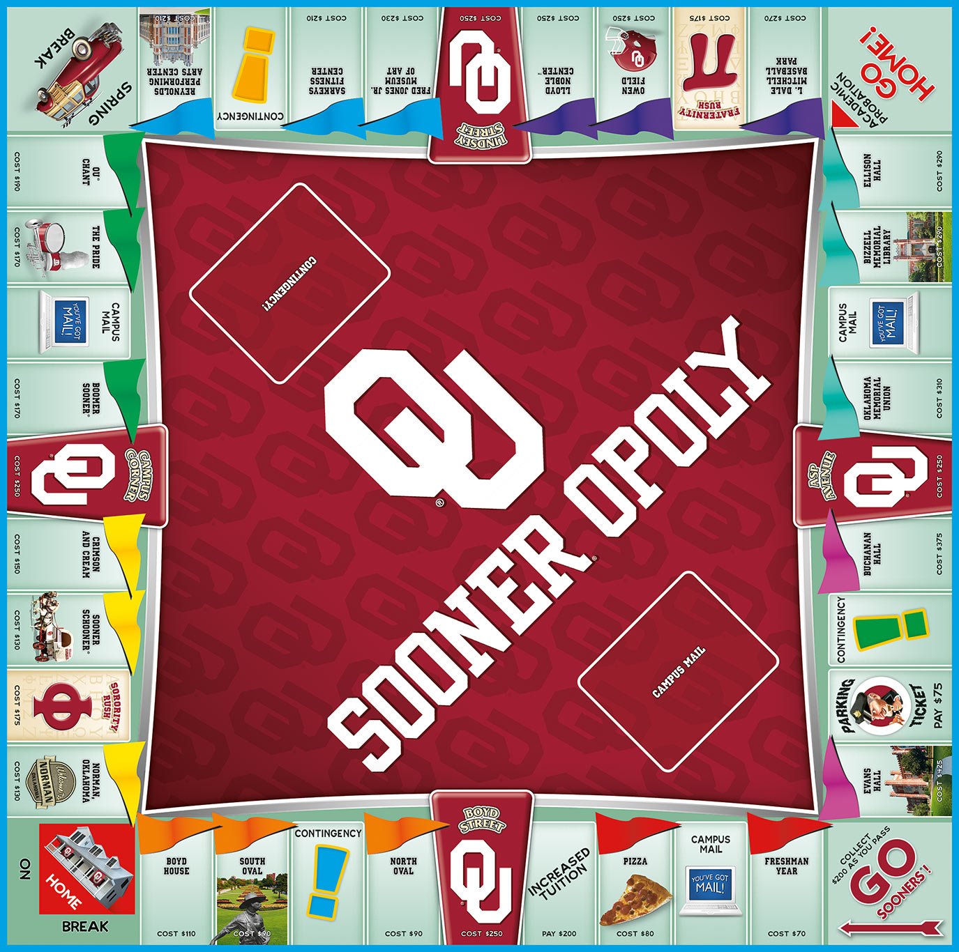Late For The Sky University Of Oklahoma Sooneropoly